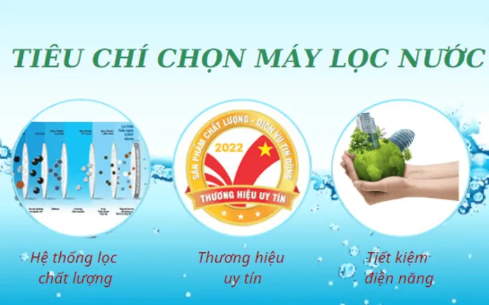 Tiêu chí chọn máy lọc nước giá 5 triệu